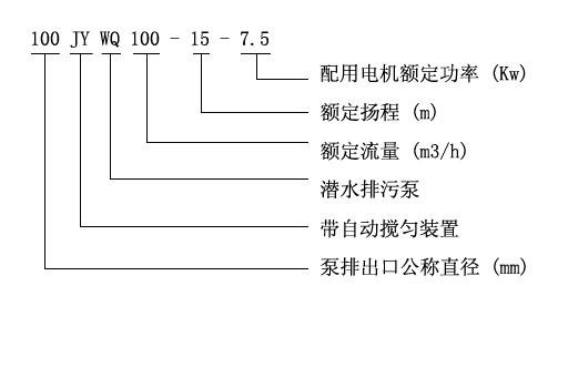 JYWQ型自動(dòng)攪勻潛水排污泵產(chǎn)品意義