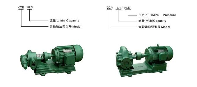 KCB型、2CY型齒輪式輸油泵