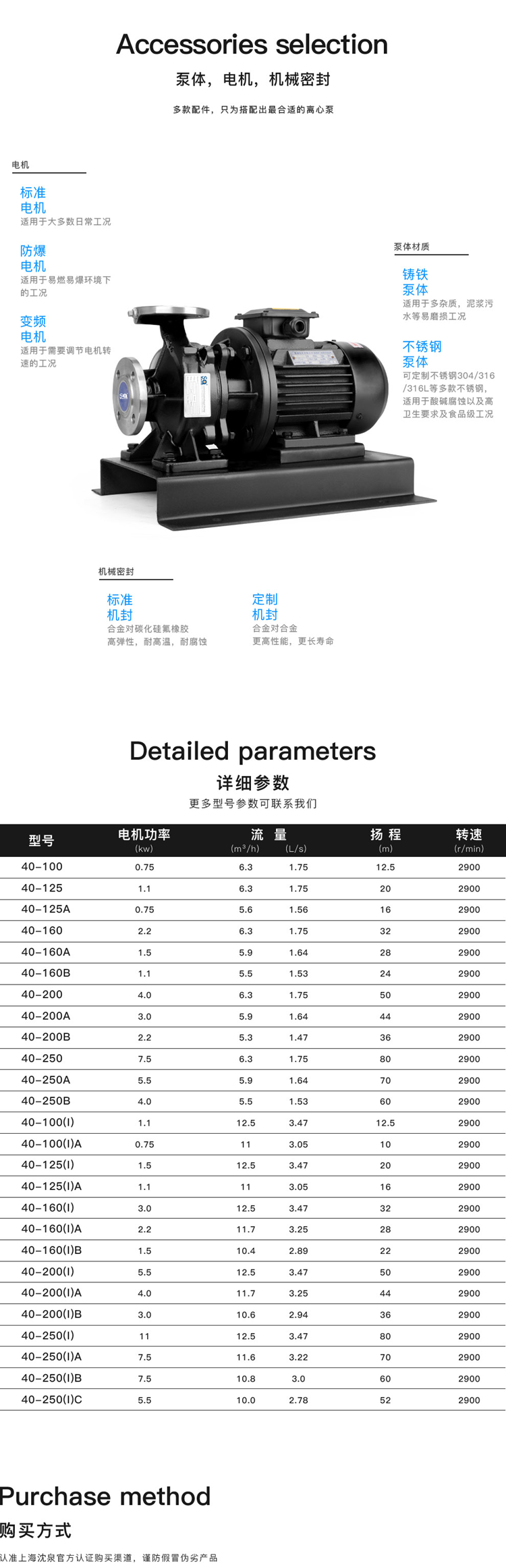 ISW臥式單級離心泵規格型號參數表